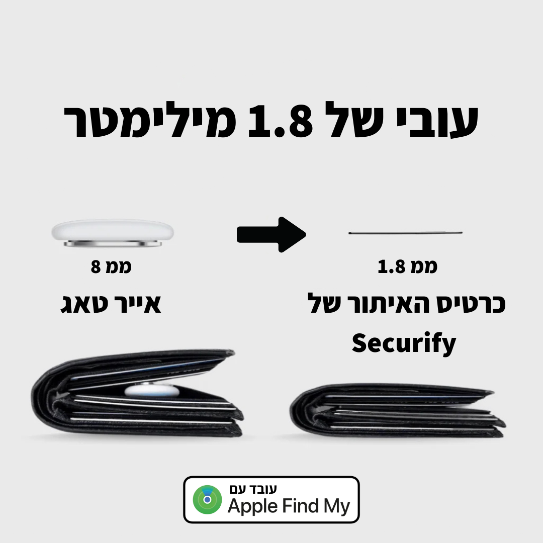 כרטיס המעקב - SECURIFY™
