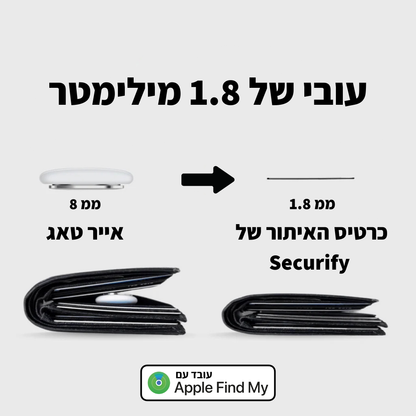 כרטיס המעקב - SECURIFY™